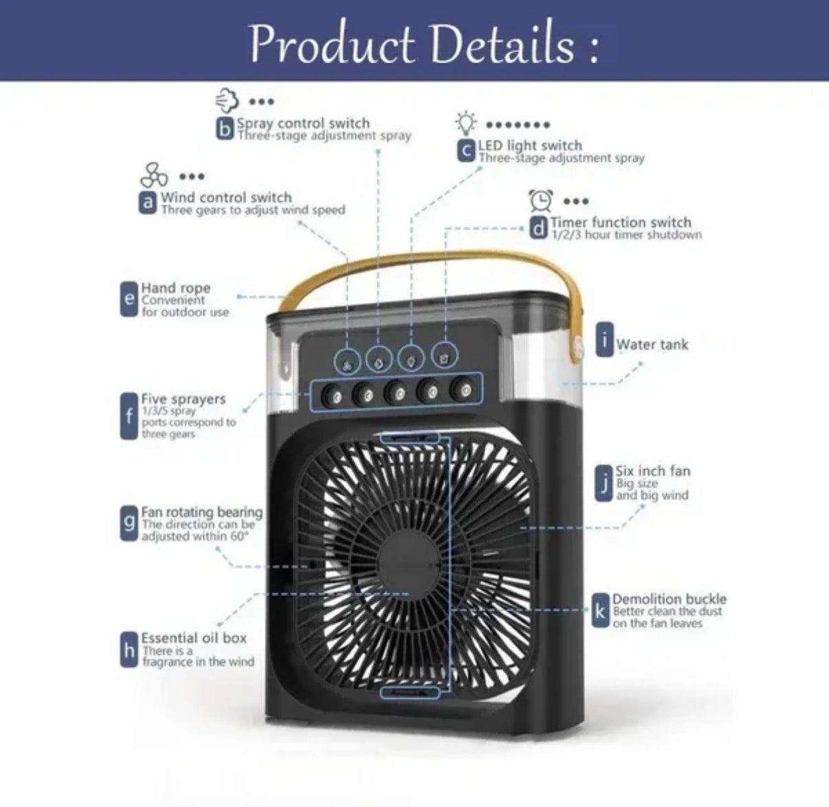 3 en 1 nouveau ventilateur climatiseur ménage petit refroidisseur d'air LED veilleuse Portable humidificateur d’air